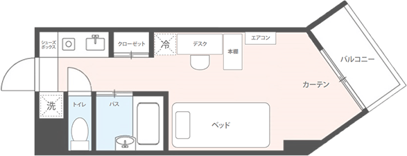 基本の間取り例