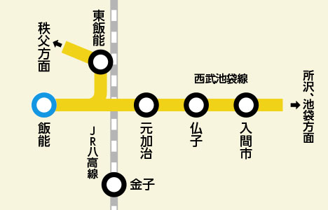 路線図:飯能駅