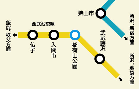 路線図：稲荷山公園駅