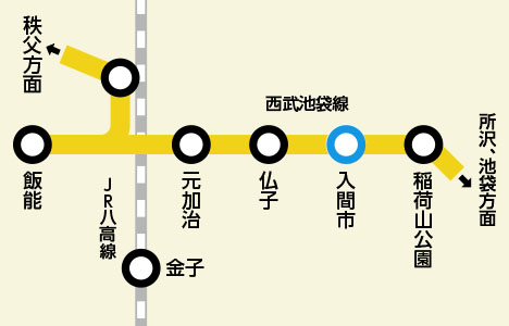 路線図：入間市駅