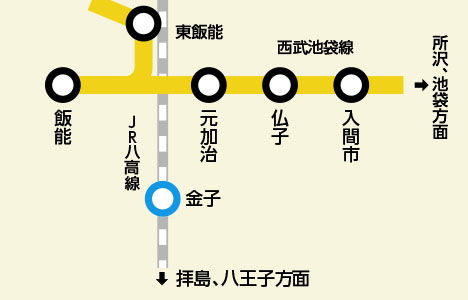 路線図:金子駅