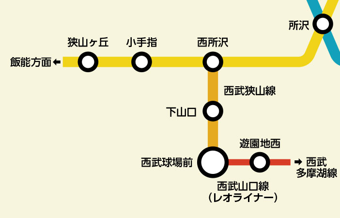路線図:西武球場前駅