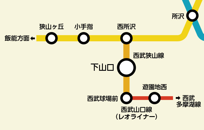路線図:下山口駅