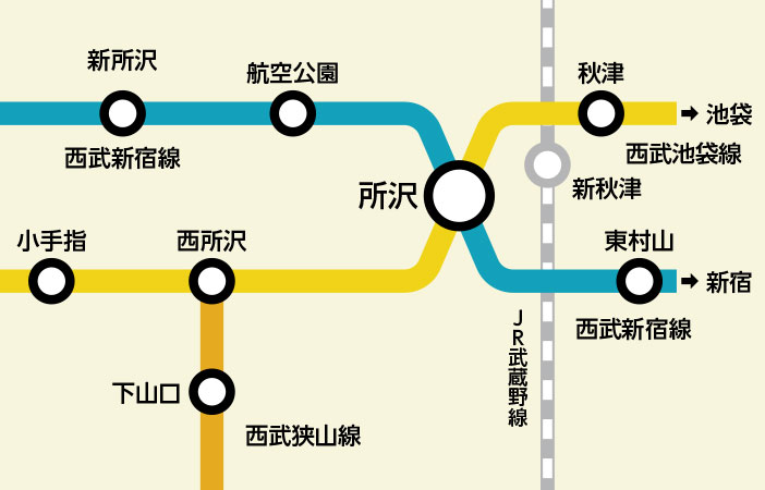 路線図:所沢駅